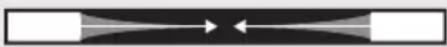 BOSE Smart Soundbar 900 - STATO DELL'ASSISTENTE VOCALE - 2