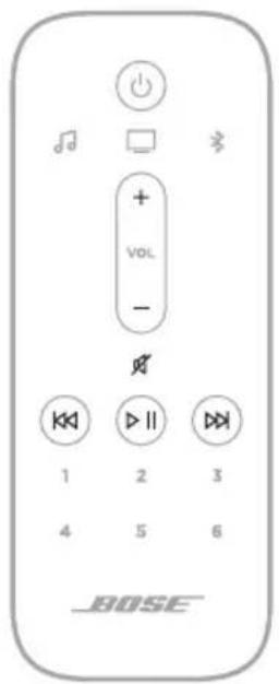 BOSE Smart Soundbar 900 - Lecture multimédia et volume - 1