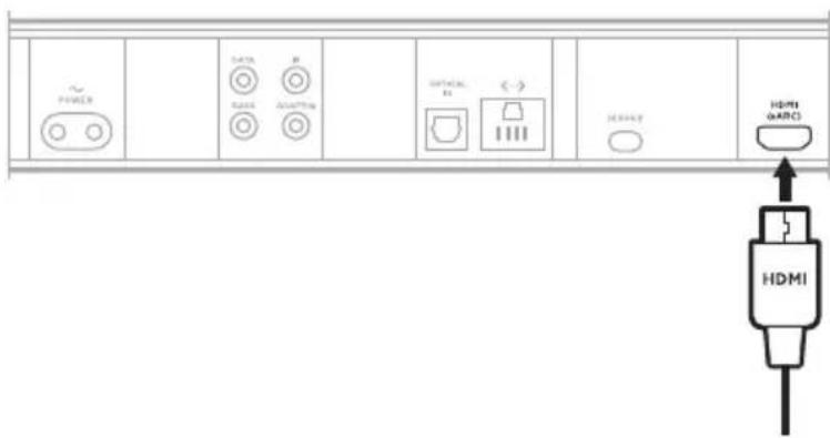 BOSE Smart Soundbar 900 - Opcja 1 (zalecana): HDMI eARC lub ARC - 1