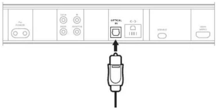BOSE Smart Soundbar 900 - Option 2 : Optique - 2