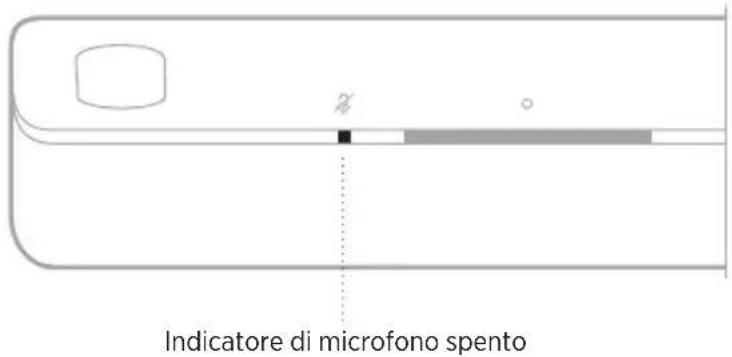 BOSE Smart Soundbar 900 - STATO DELL'ASSISTENTE VOCALE - 14
