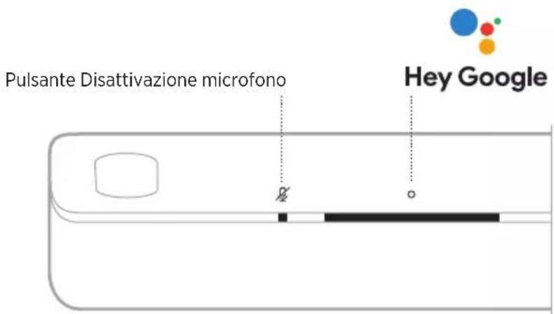 BOSE Smart Soundbar 900 - Utilizzare i controlli della soundbar - 1