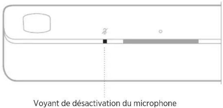 BOSE Smart Soundbar 900 - ÉTAT DE L'ASSISTANT VOCAL - 12