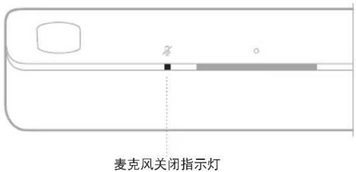 BOSE Smart Soundbar 900 - 语音助手状态 - 19