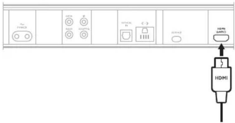 BOSE Smart Soundbar 900 - Option 1 (preferred): HDMI eARC or ARC - 1