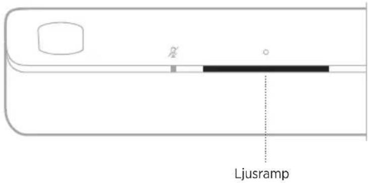 BOSE Smart Soundbar 900 - STRÖMMA LJUD FRÅN EN APP - 1