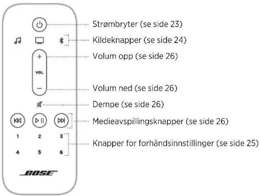 BOSE Smart Soundbar 900 - KJ∅RE ADAPTIQ-LYDKALIBRERINGEN - 1