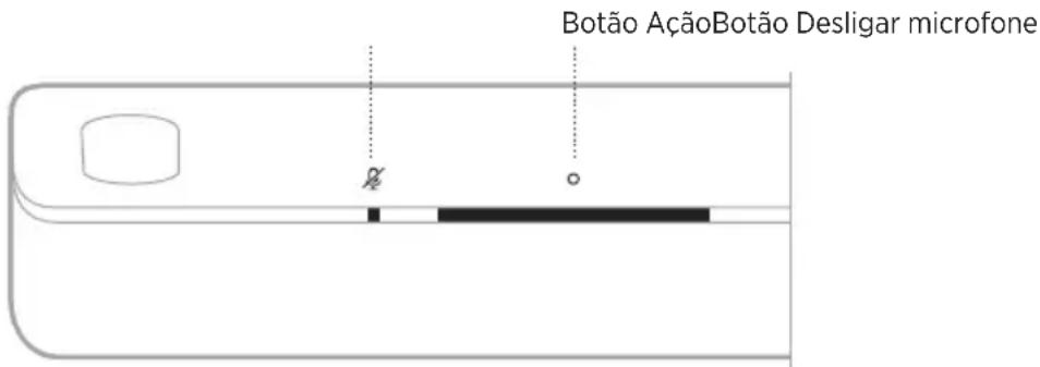 BOSE Smart Soundbar 900 - CONTROLES DE ASSISTENTE DE VOZ - 1