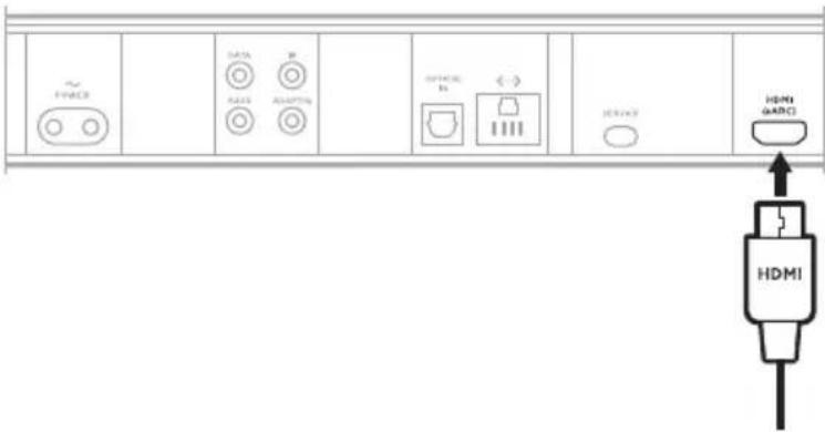 BOSE Smart Soundbar 900 - Option 1 (recommandée) : câble HDMI eARC ou ARC - 1