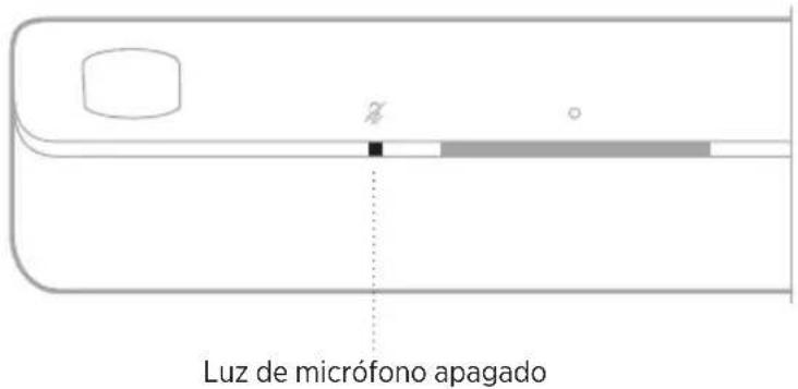 BOSE Smart Soundbar 900 - ESTADO DEL ASISTENTE DE VOZ - 14