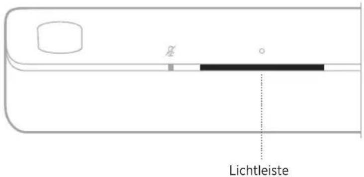 BOSE Smart Soundbar 900 - STREAMEN VON AUDIO VON EINER APP - 1