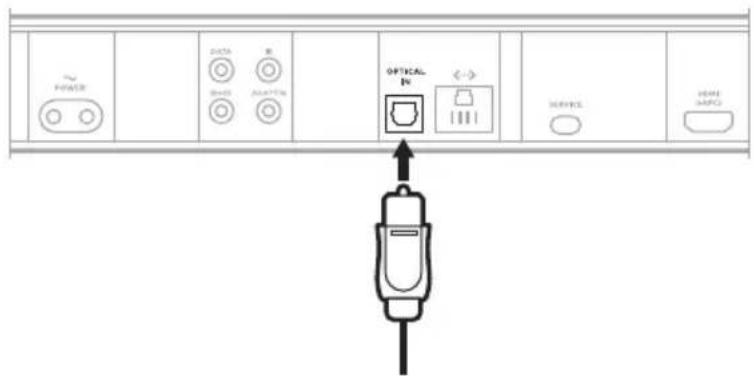 BOSE Smart Soundbar 900 - 옵션 2: 광 - 2
