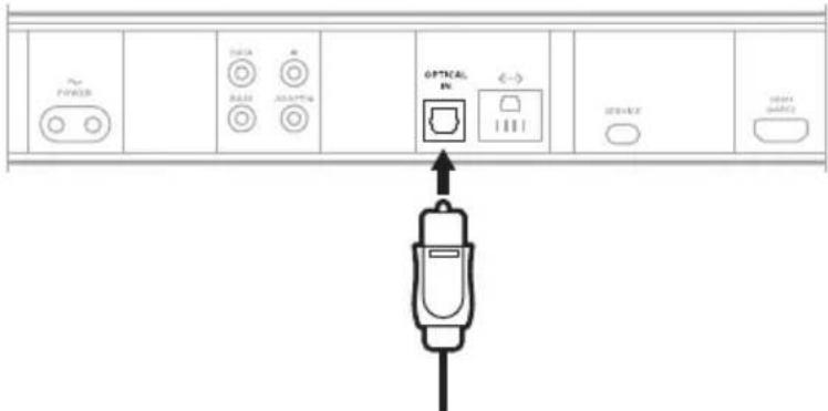 BOSE Smart Soundbar 900 - Vaihtoehto 2: Optinen - 2