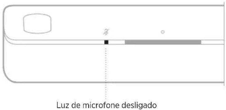 BOSE Smart Soundbar 900 - STATUS DO ASSISTENTE DE VOZ - 13