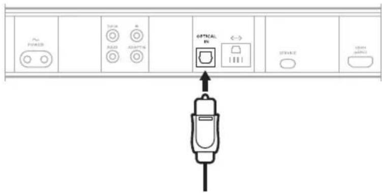 BOSE Smart Soundbar 900 - Opcja 2: przewód optyczny - 2