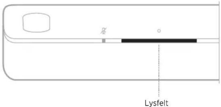 BOSE Smart Soundbar 900 - 5