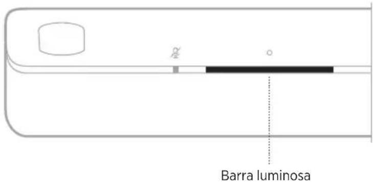 BOSE Smart Soundbar 900 - NOTE: - 1