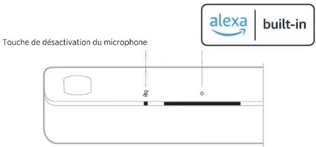 BOSE Smart Soundbar 900 - Utilisation des commandes de la barre de son - 1