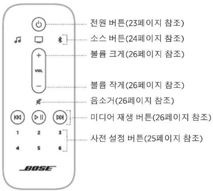 BOSE Smart Soundbar 900 - 리모콘 기능 - 1