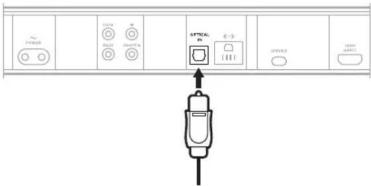 BOSE Smart Soundbar 900 - Alternativ 2: Optisk - 2