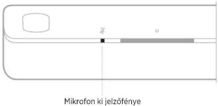 BOSE Smart Soundbar 900 - A HANGSEGÉD ÁLLAPOTA - 14