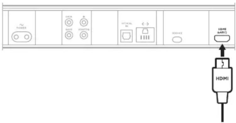 BOSE Smart Soundbar 900 - 选项 1（优先）：HDMI eARC 或 ARC - 1