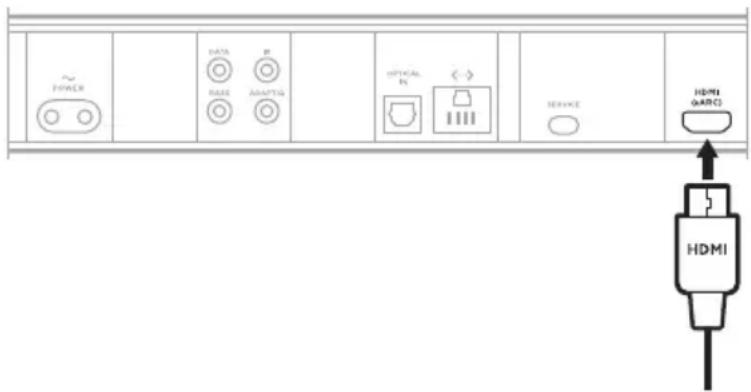 BOSE Smart Soundbar 900 - Option 1 (bevorzugt): HDMI eARC oder ARC - 1