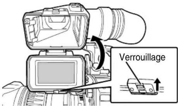 JVC VFE900G - Pivotement du fût du viseur - 1