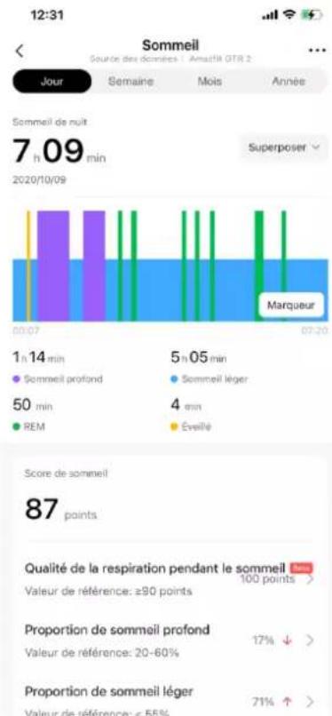 AMAZFIT GTR 2e - Suivi de la qualité de la respiration pendant le sommeil - 1