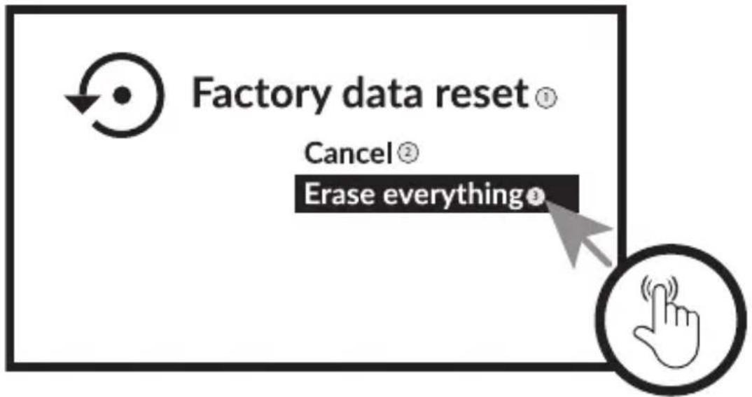 Factory data reset① Cancel② Erase everything③