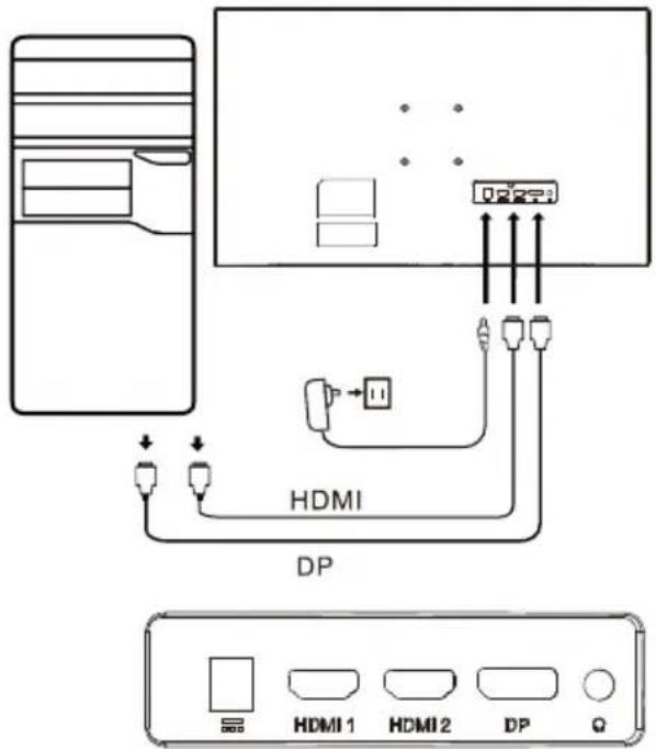 ACER ED270X - Collegare il monitor al proprio computer - 2