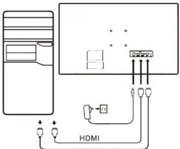 ACER ED270X - Sluit de monitor aan op uw computer - 2