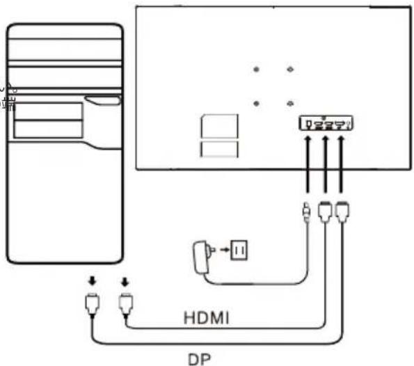 ACER ED270X - 外部ロントロール - 2