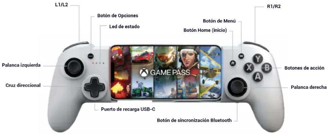 Nacon MGX PRO - Componentes de mando - 1