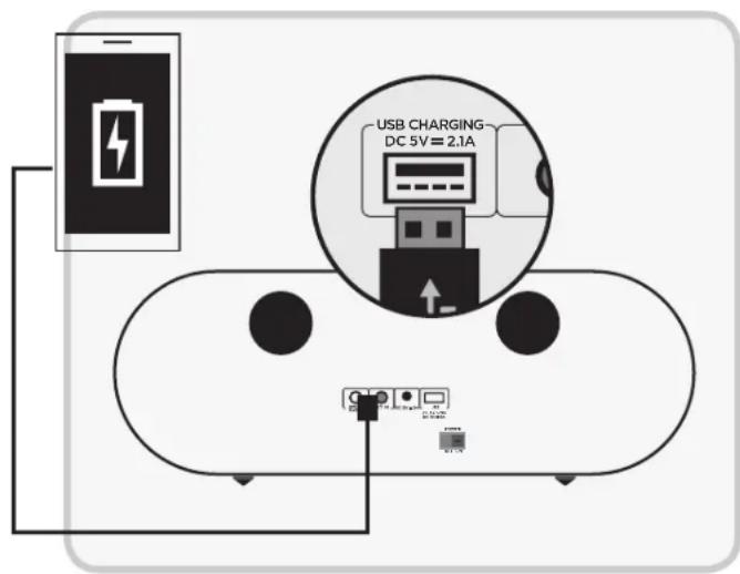 Fluance Fi50 - FONCTIONNEMENT - 1