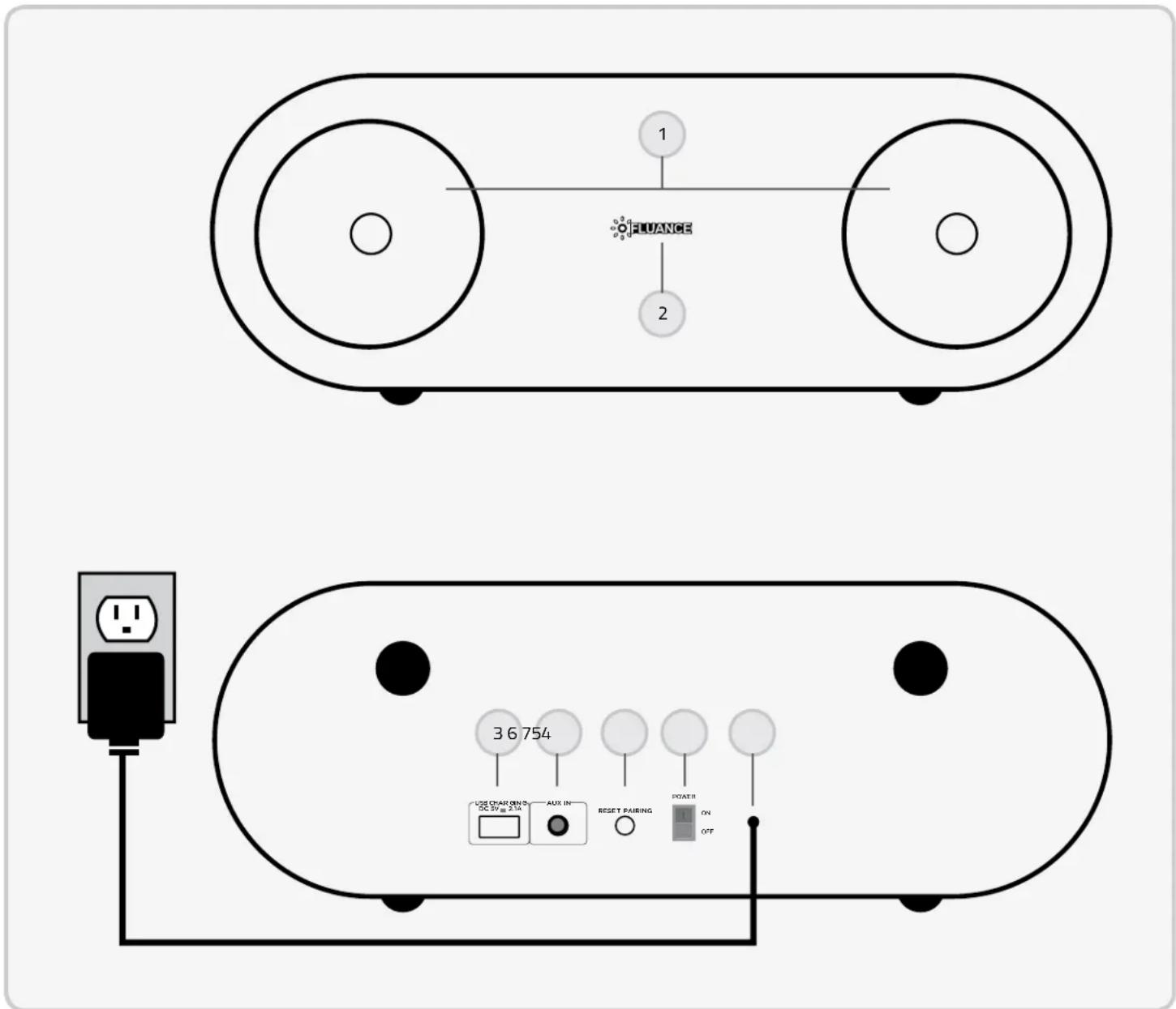 Fluance Fi30 - BUTTONS AND CONNECTIONS - 1