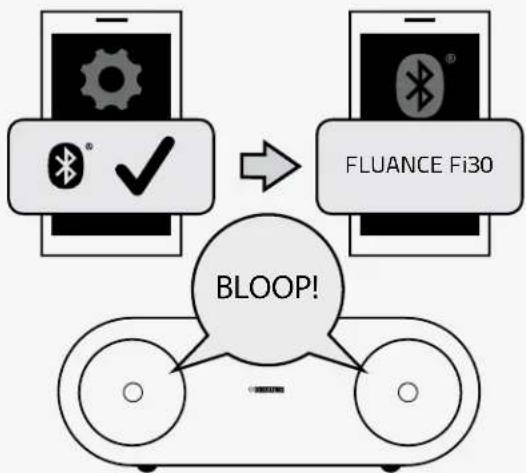 Fluance Fi30 - SETUP - 4