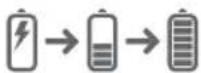 ETON Rukus XL - Charge On/Off - 2
