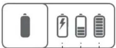 ETON Rukus XL - FONCTIONNEMENT - 4