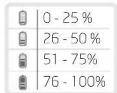 ETON Rukus Solar - BaTTERY LiFE (BUILT iN LiTHiUM ioN BaTTERY) - 1
