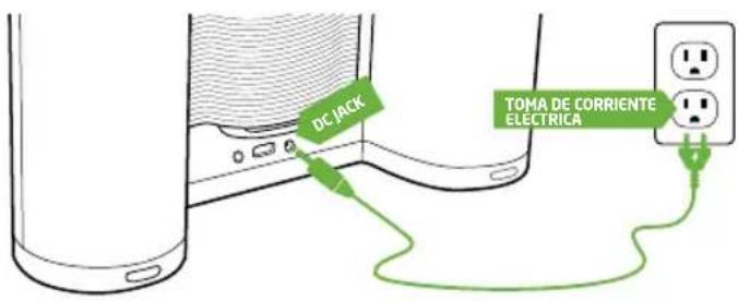 ETON Rukus Solar - CoNEXIÓN DEL aDapTaDoR DE CoRRiENTE aLTERNa (Ca) - 1