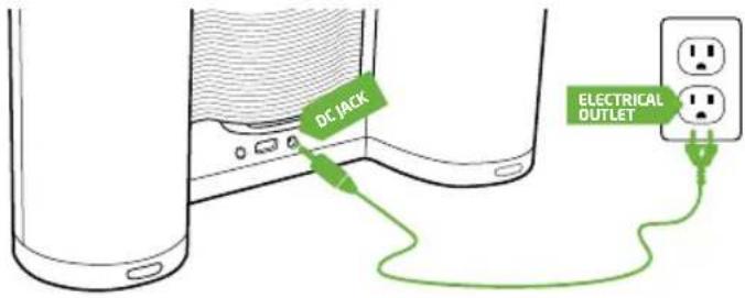ETON Rukus Solar - pLUGGiNG iN THE aC aDapTER - 1