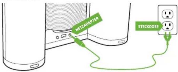 ETON Rukus Solar - aNSCHLUSS DES NETZaDapTER - 1