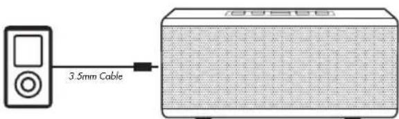 EAGLE Arion ETAR101BP - Utilisation avec des appareils audio filaires - 1