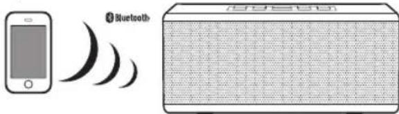 EAGLE Arion ETAR101BP - Using Bluetooth enabled devicesCharging the Battery - 1