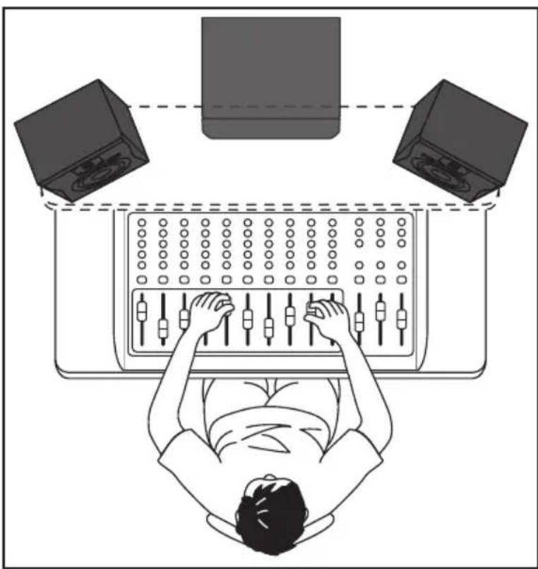 SAMSON Resolv RXA6 - Connecting an Active Subwoofer - 1