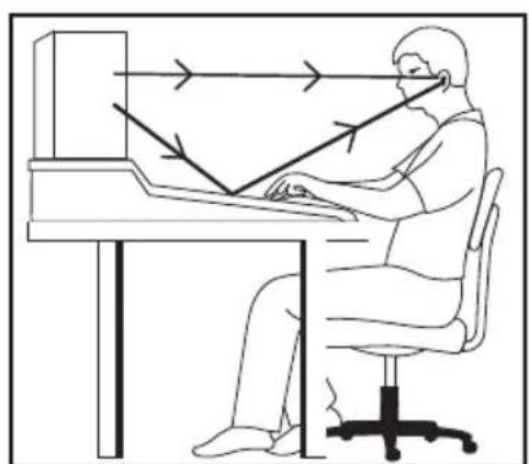 SAMSON Resolv RXA6 - Aufstellen Ihrer Studio Monitore - 2