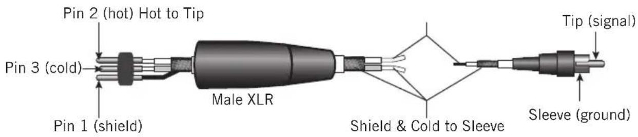 SAMSON Resolv RXA6 - Resolv RXA Wiring Guide - 1