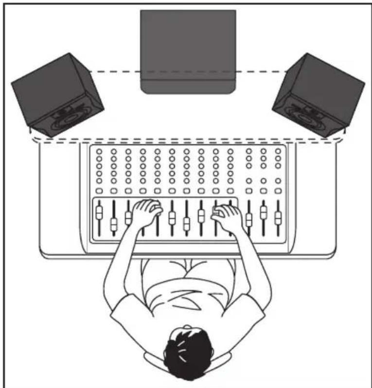SAMSON Resolv RXA6 - Collegamento di un subwoofer attivo - 1