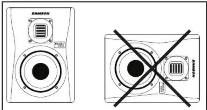 SAMSON Resolv RXA6 - Posizionamento dei monitor da studio - 1